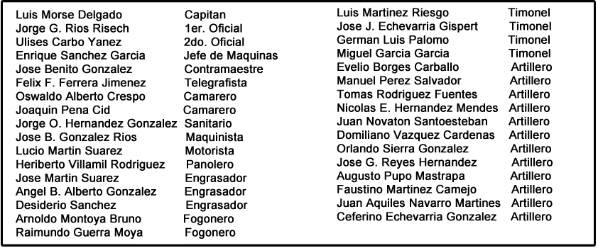 tripulacion del Houston